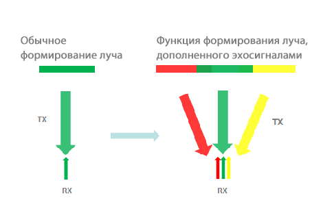 M9_img4.png M9_img4.png